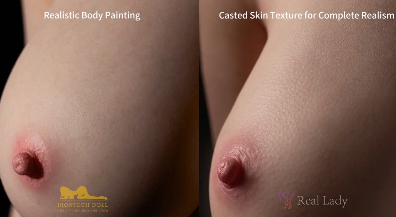 Realistic Skin Texture - RST