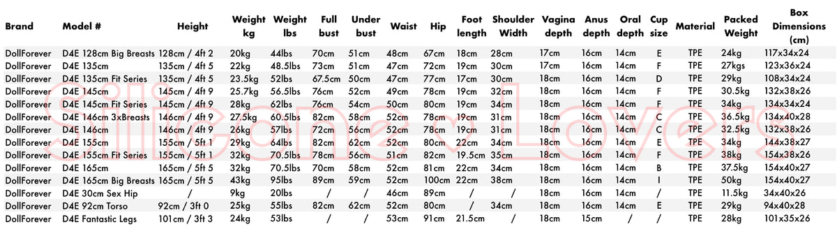 Doll-Forever official size chart and measurements