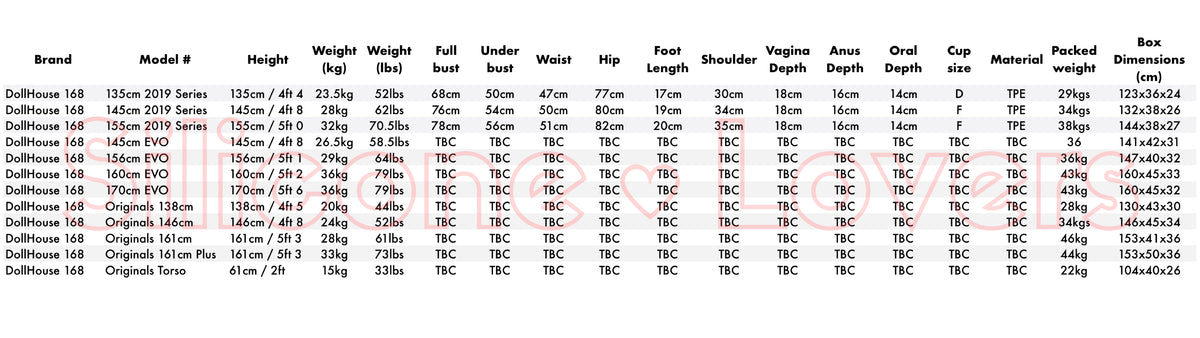 Doll-House 168 official size chart and measurements