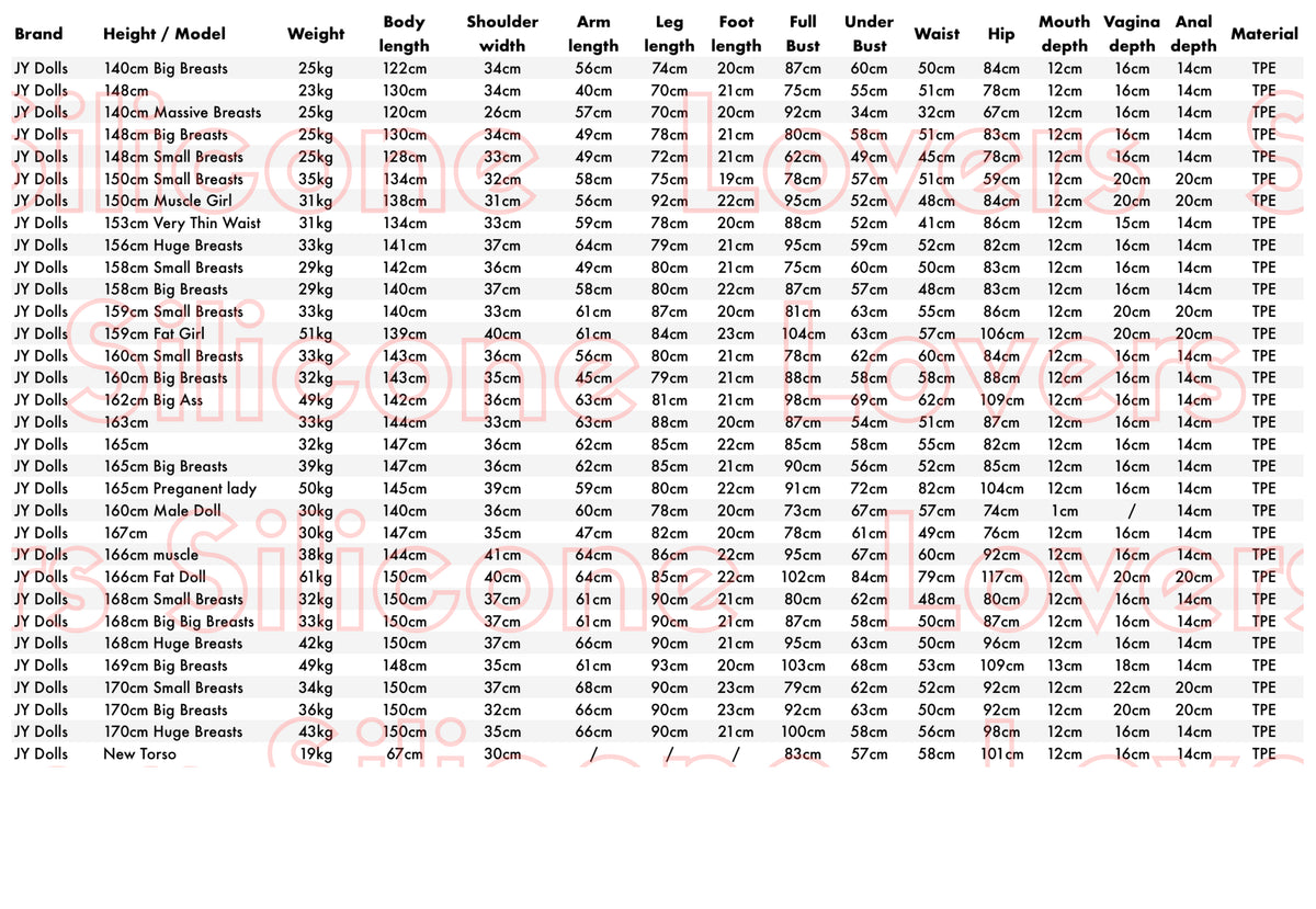 JY Dolls official size chart and measurements