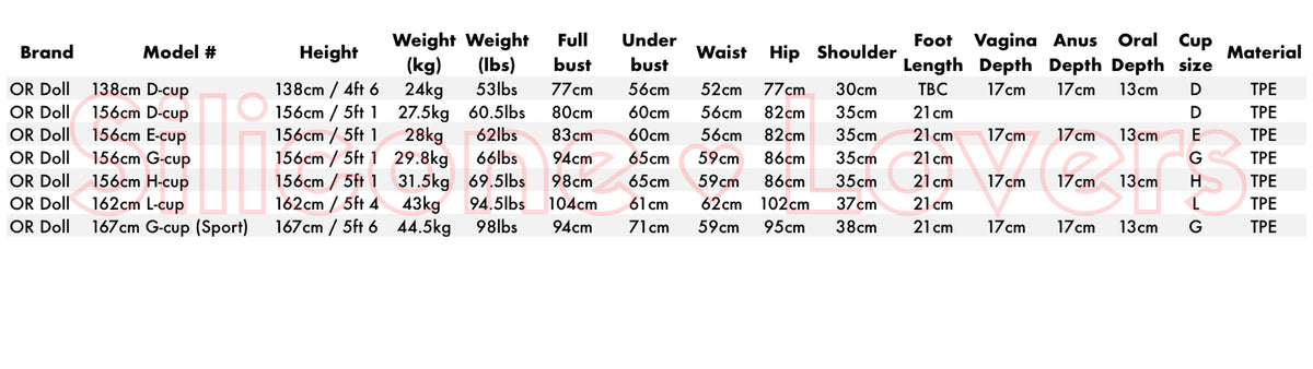 OR Dolls official size chart and measurements