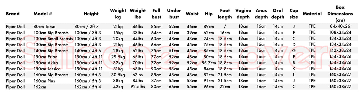 Piper Doll official size chart and measurements