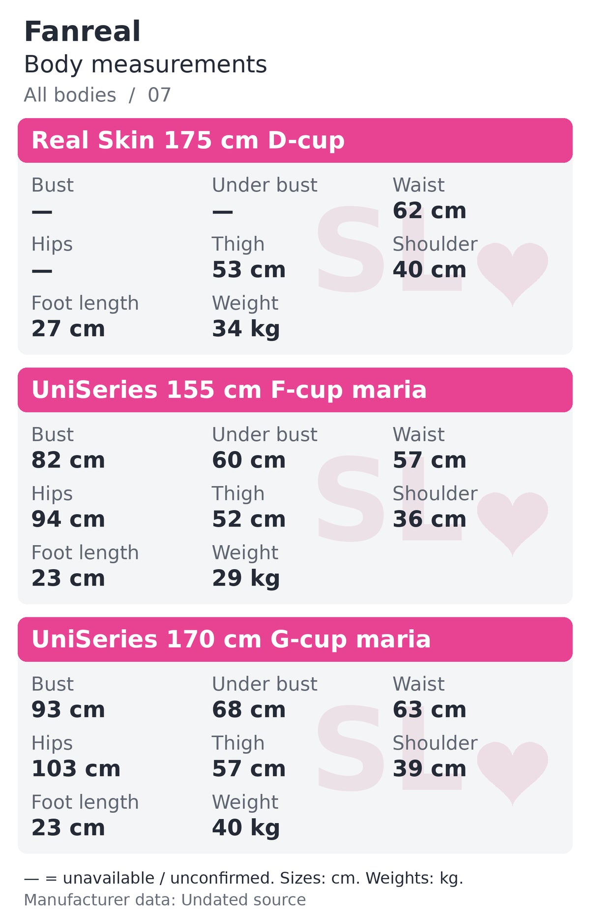 Fanreal body measurements chart 7 of 7
