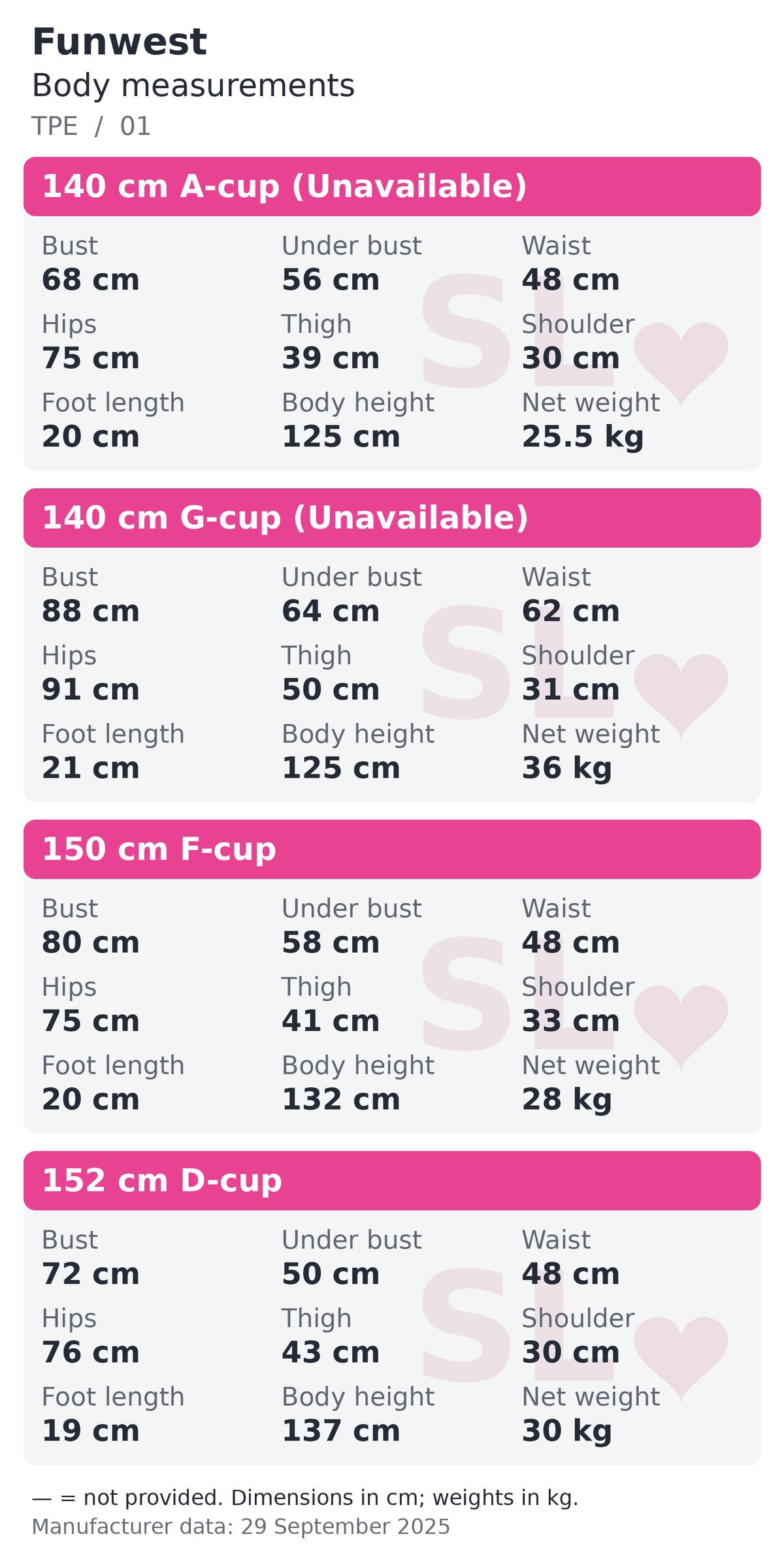 Funwest body measurements chart 1 of 7