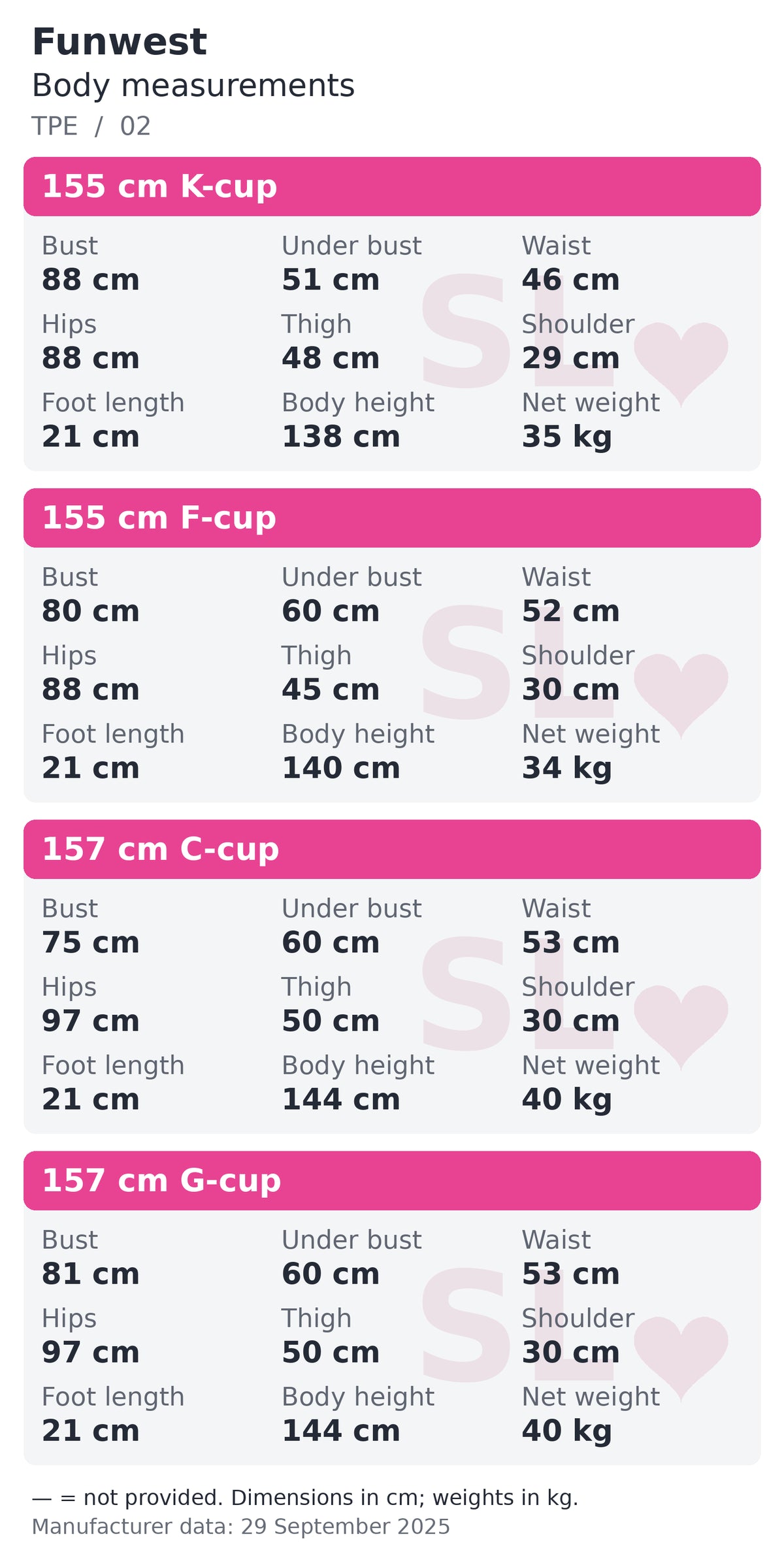 Funwest body measurements chart 2 of 7