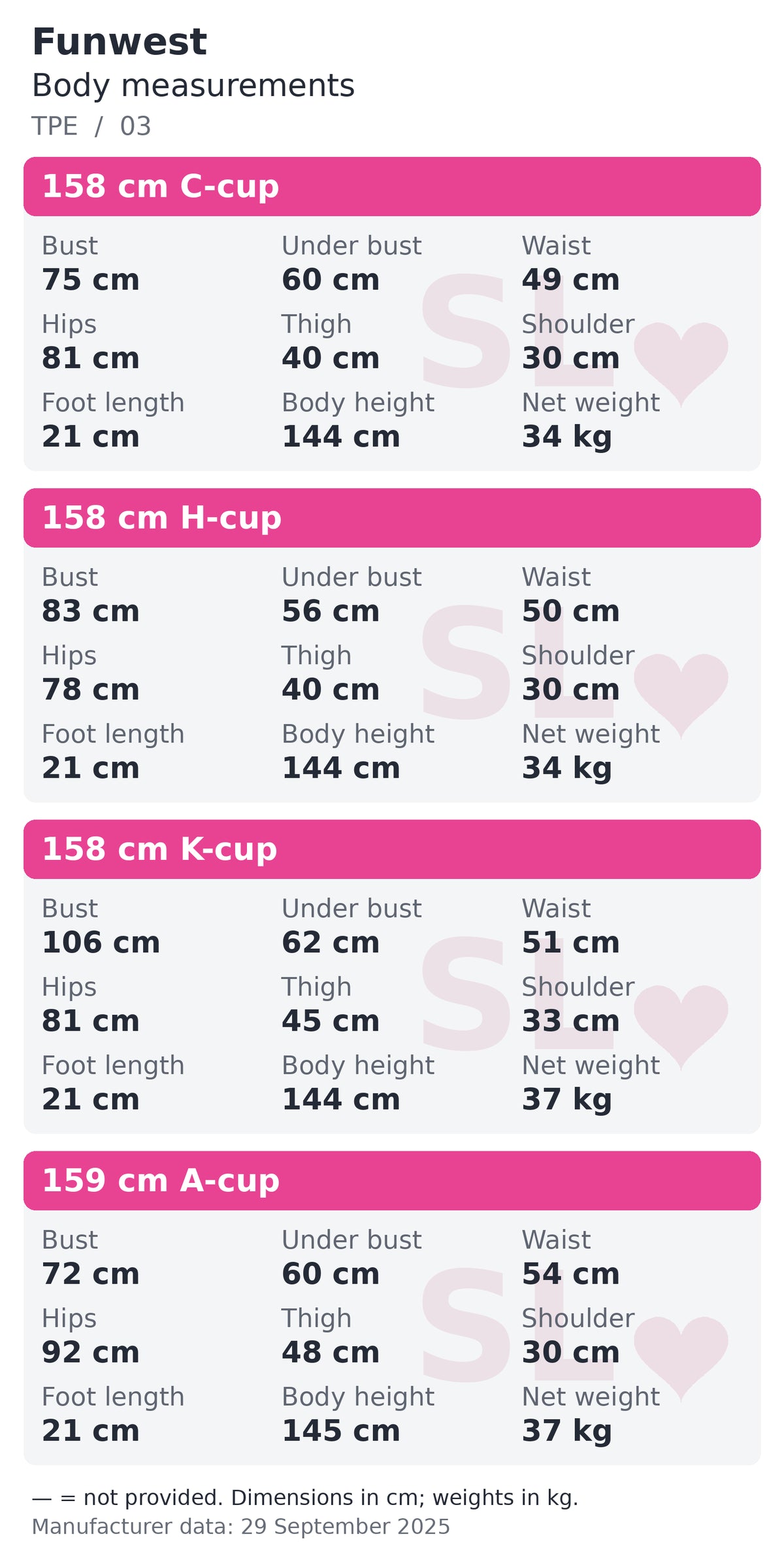 Funwest body measurements chart 3 of 7