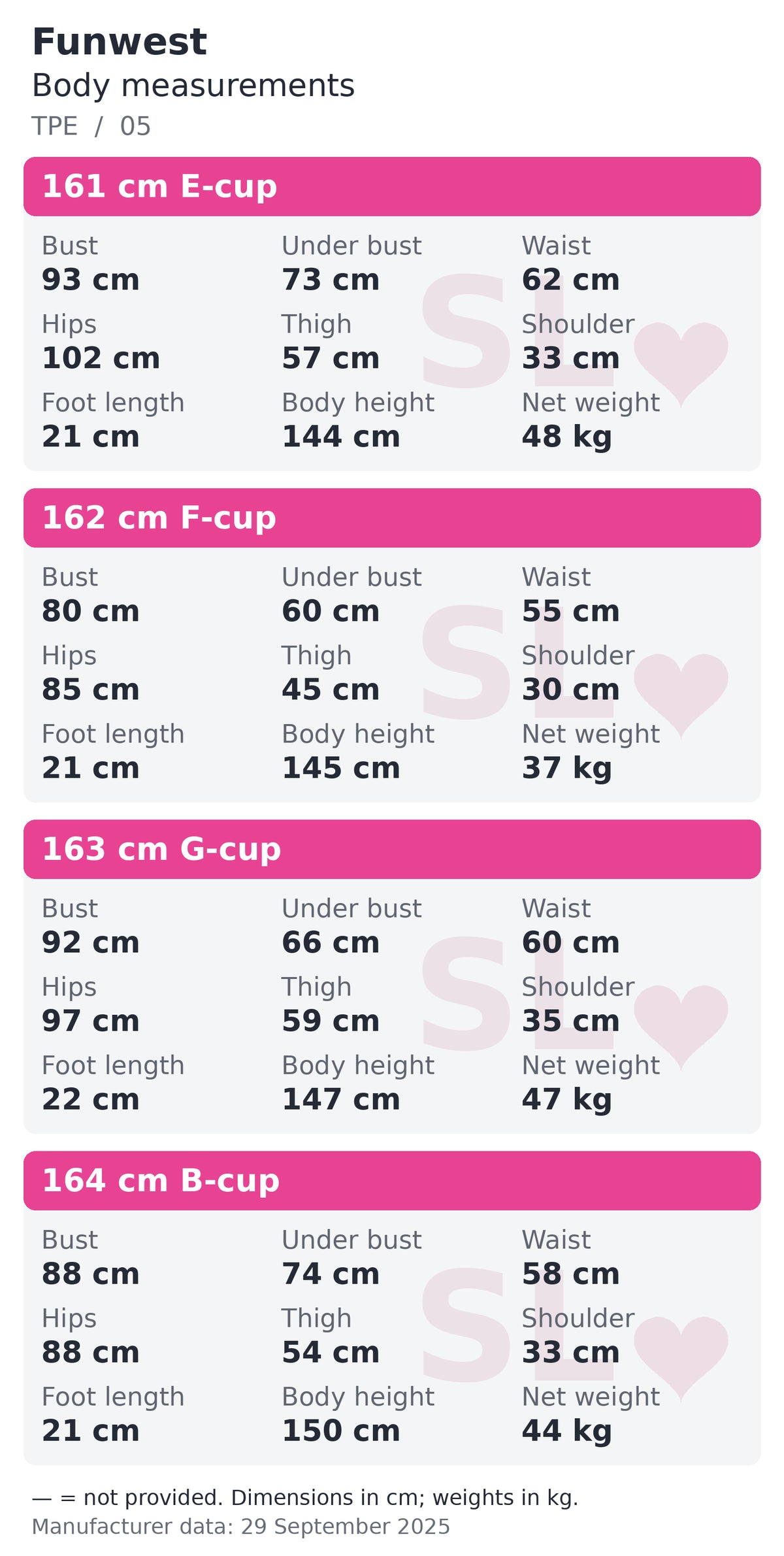Funwest body measurements chart 5 of 7
