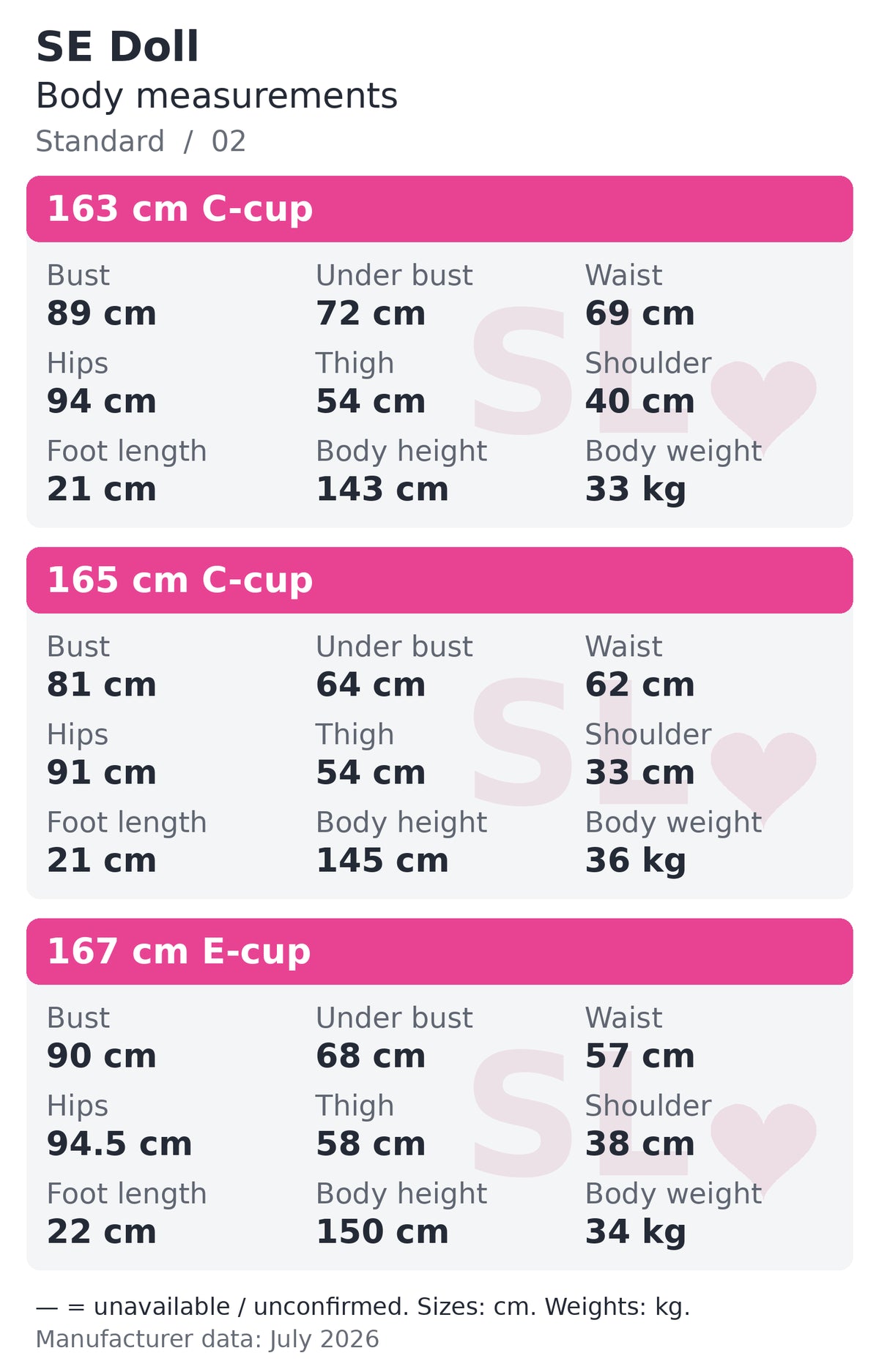 SE Doll standard body measurements chart 2 of 5