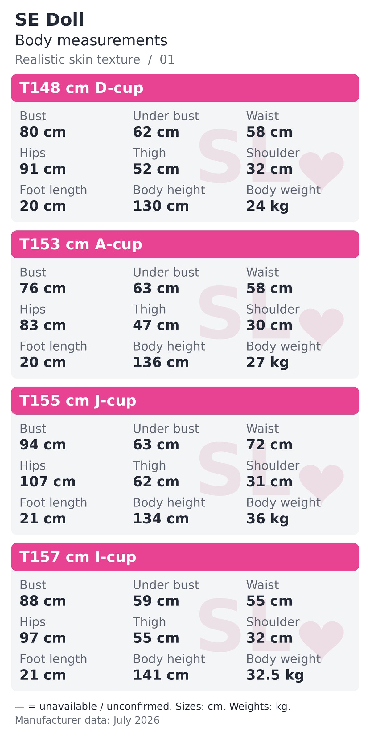 SE Doll realistic skin texture body measurements chart 3 of 5