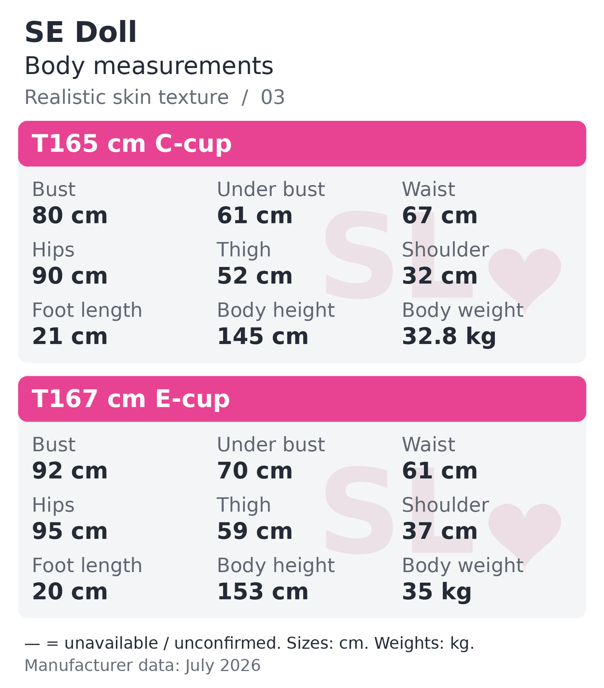 SE Doll realistic skin texture body measurements chart 5 of 5