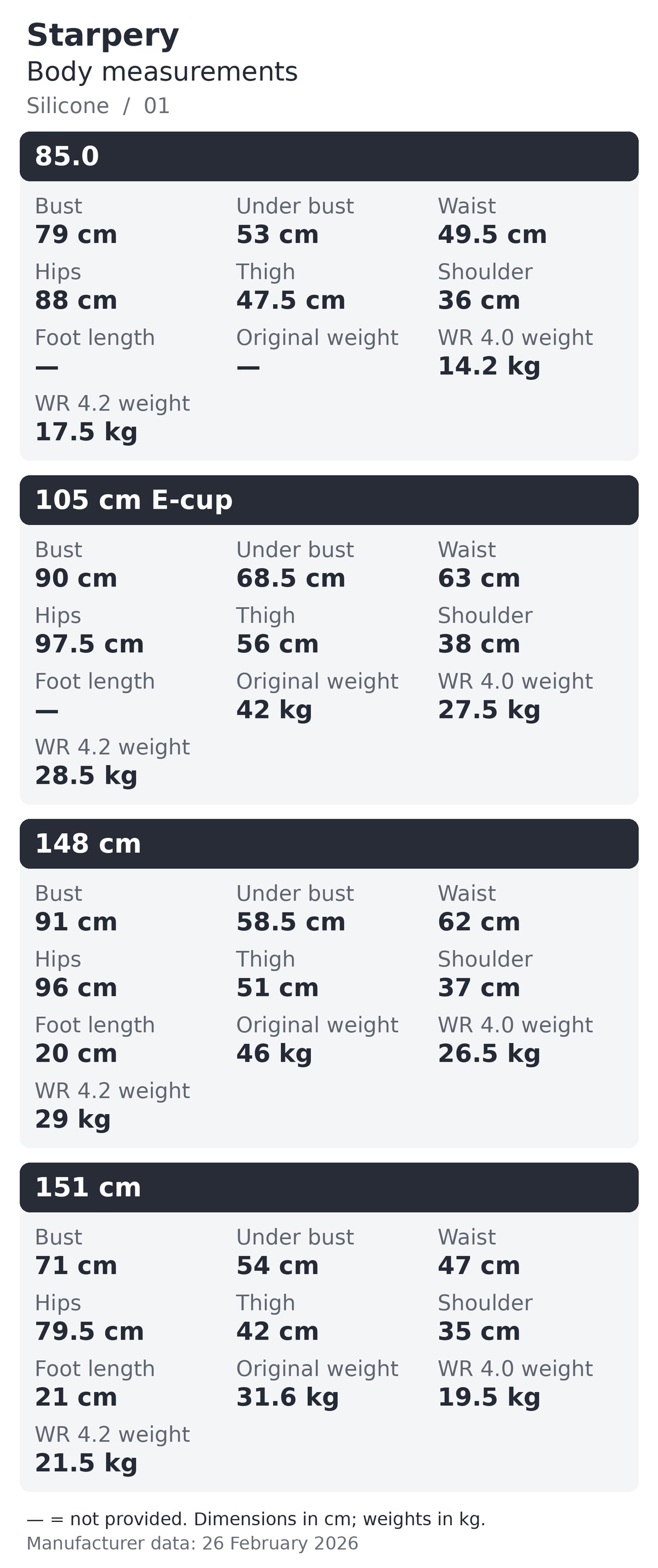 Starpery silicone body measurements chart 1 of 16