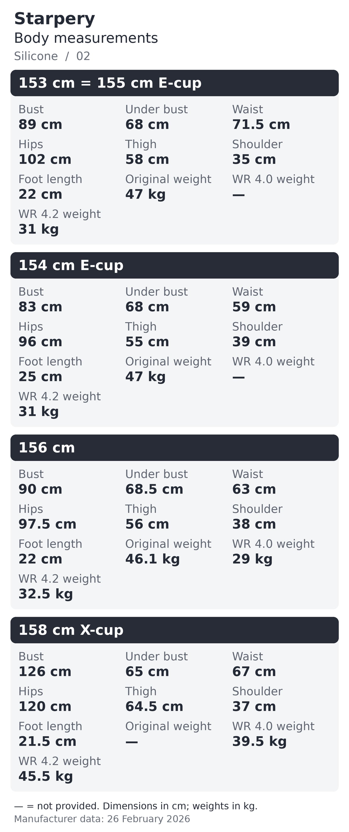 Starpery silicone body measurements chart 2 of 16