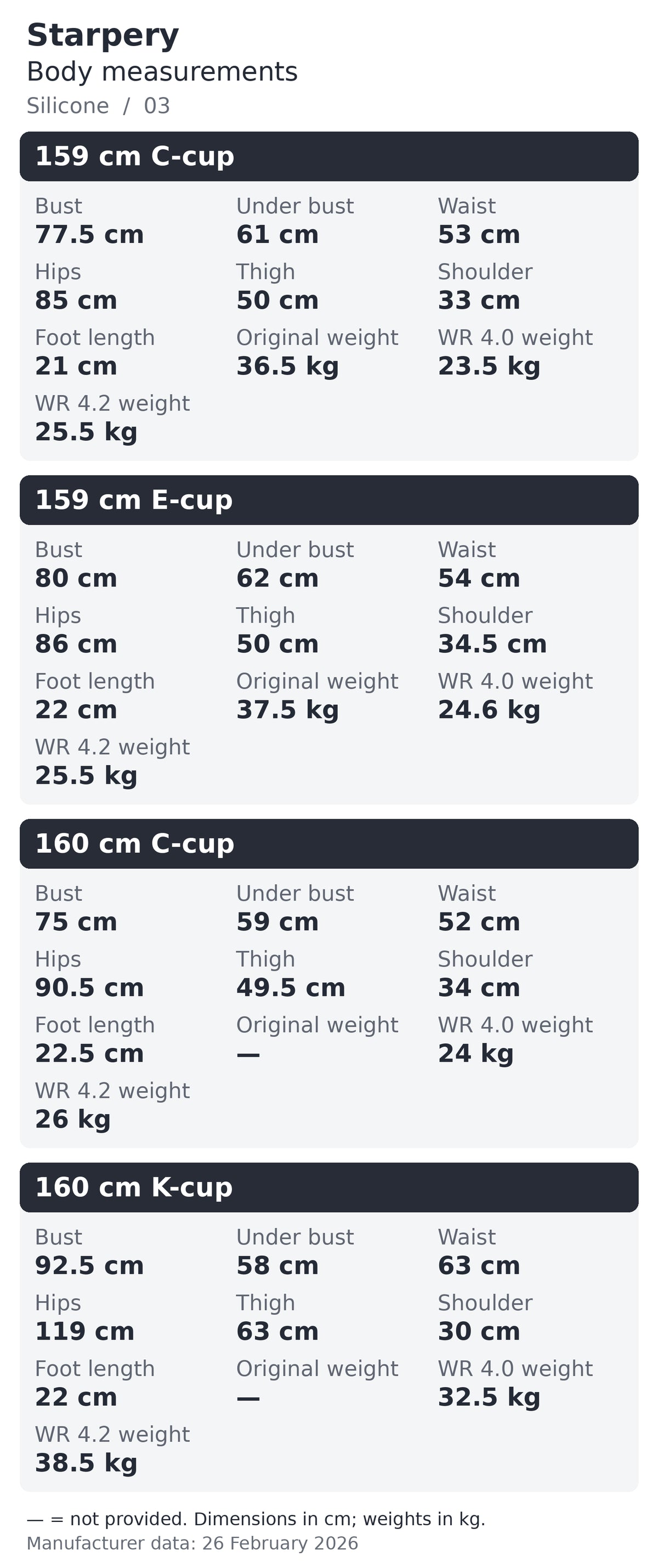 Starpery silicone body measurements chart 3 of 16
