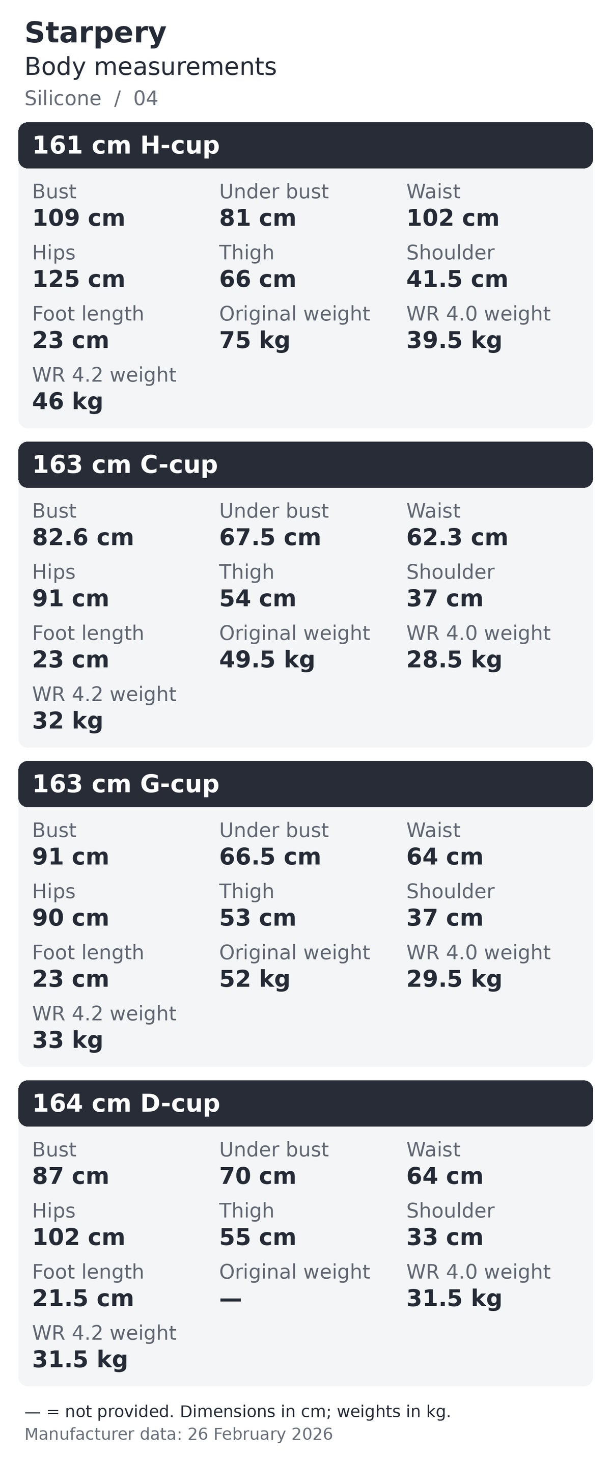 Starpery silicone body measurements chart 4 of 16