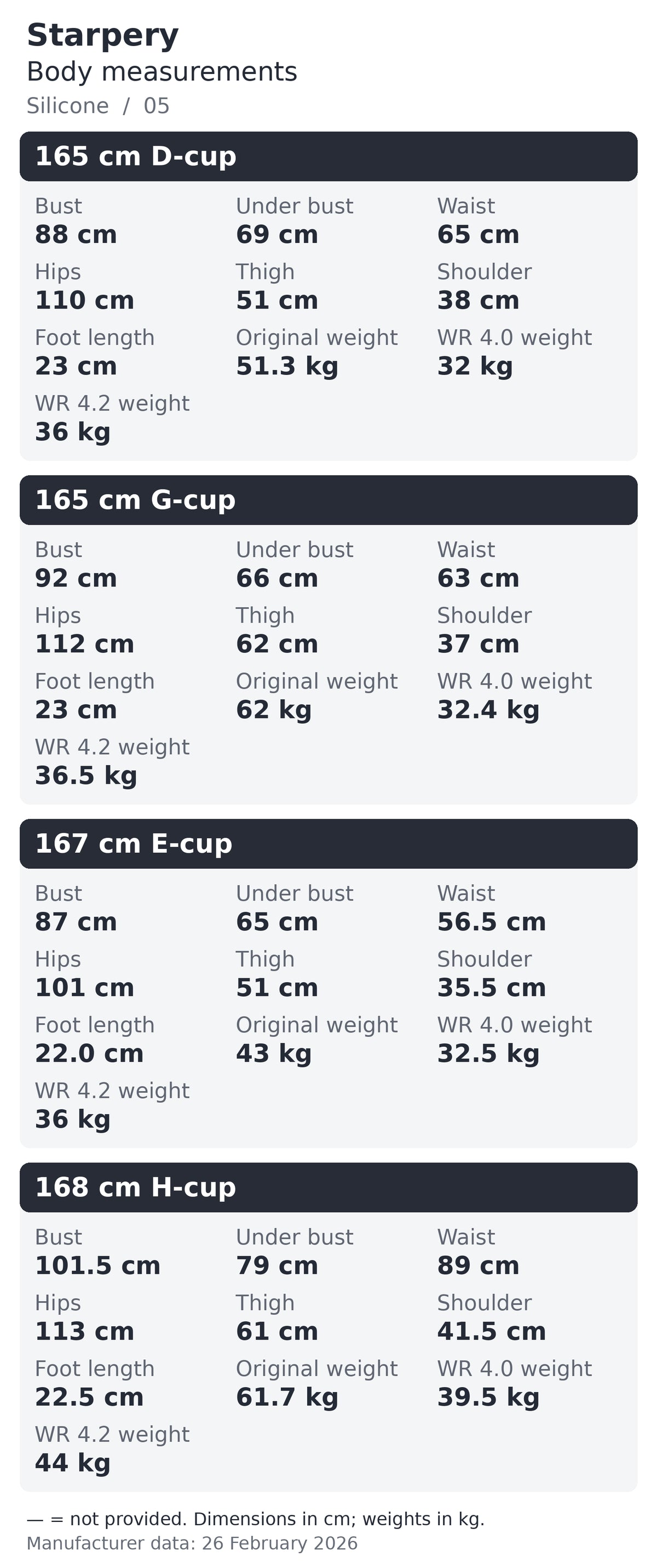 Starpery silicone body measurements chart 5 of 16