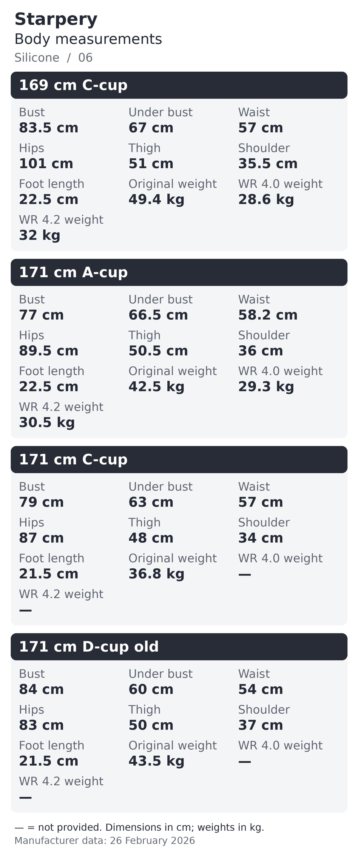 Starpery silicone body measurements chart 6 of 16
