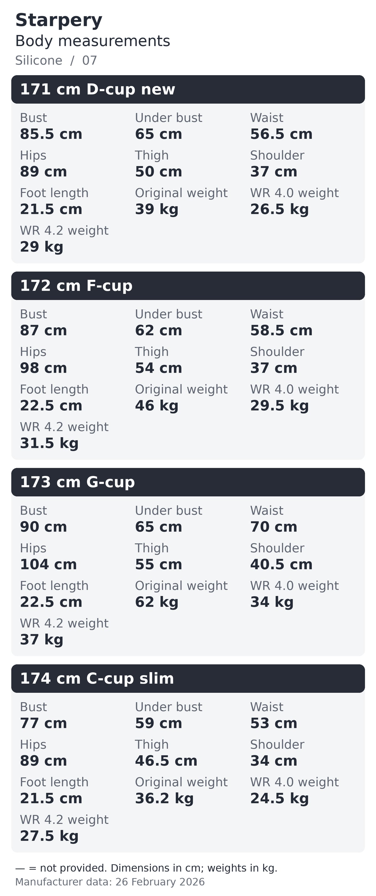 Starpery silicone body measurements chart 7 of 16