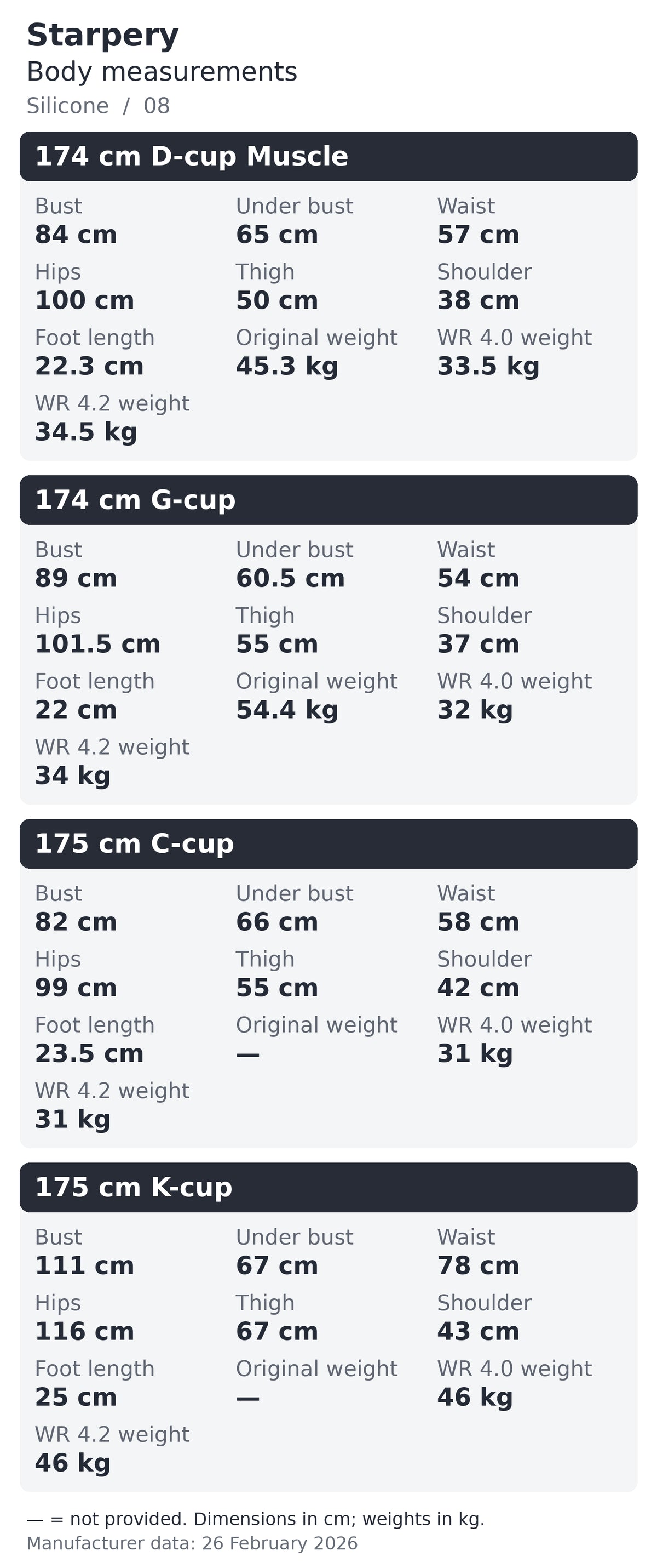 Starpery silicone body measurements chart 8 of 16