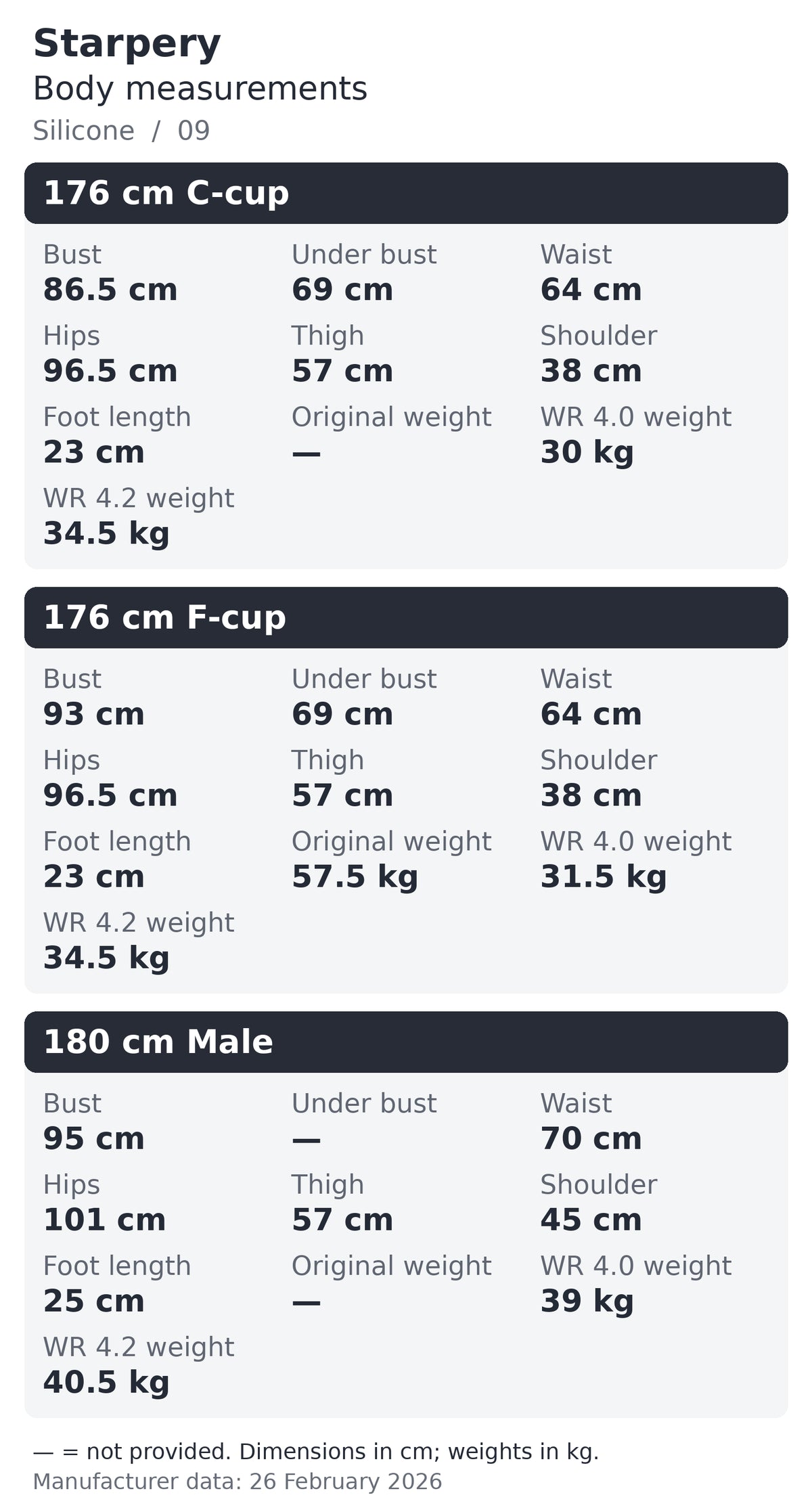 Starpery silicone body measurements chart 9 of 16