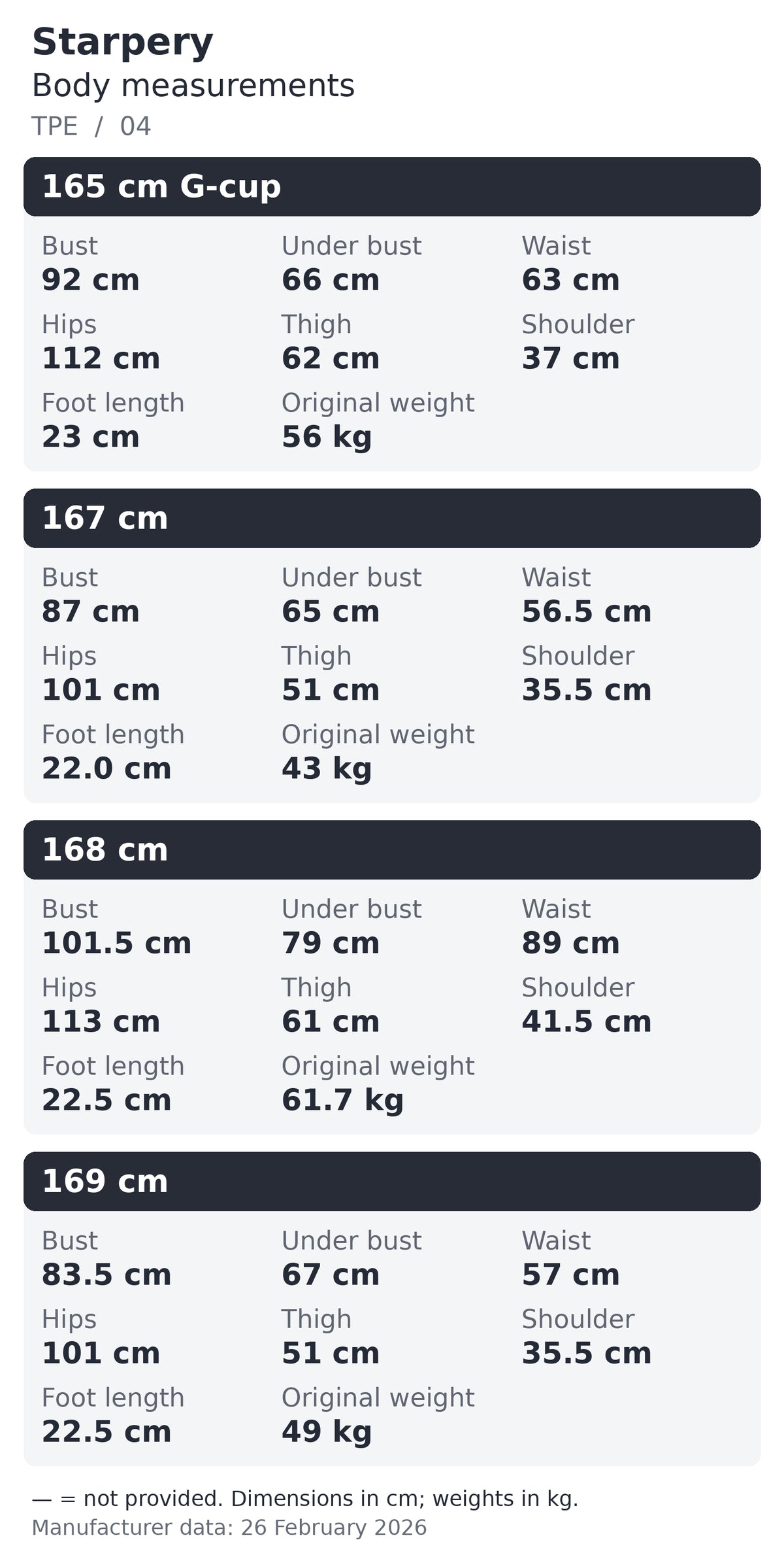 Starpery TPE body measurements chart 13 of 16