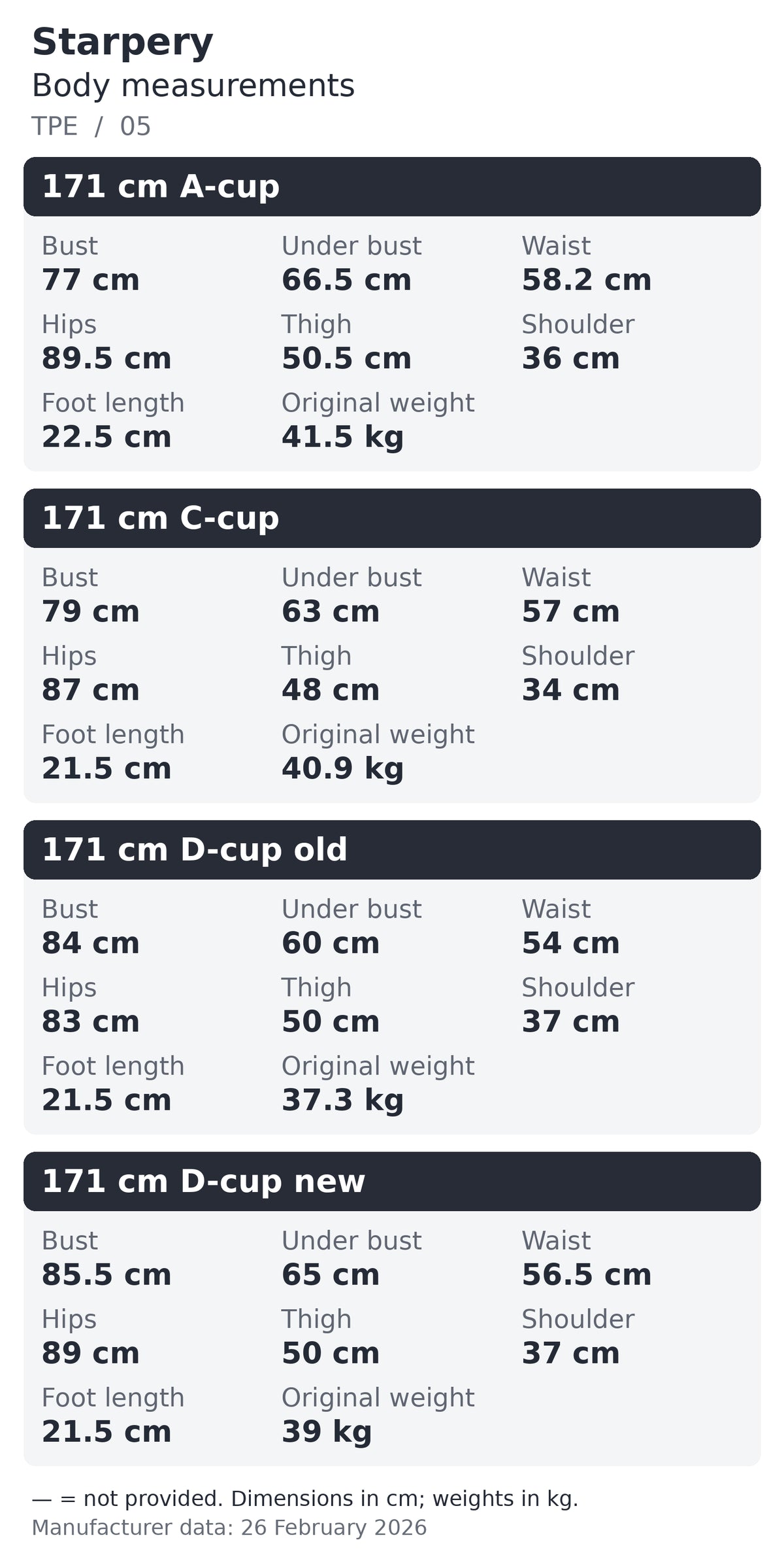 Starpery TPE body measurements chart 14 of 16