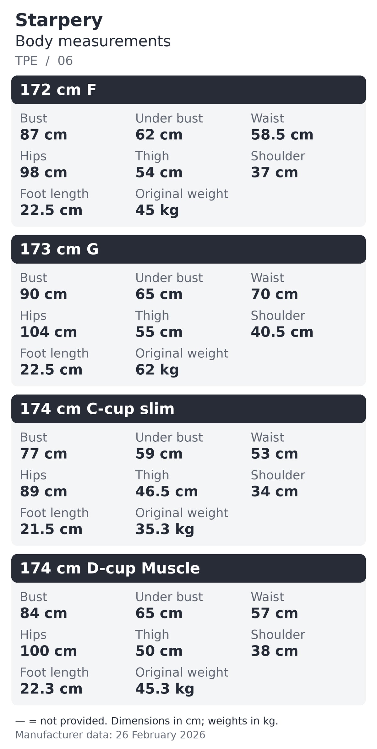 Starpery TPE body measurements chart 15 of 16