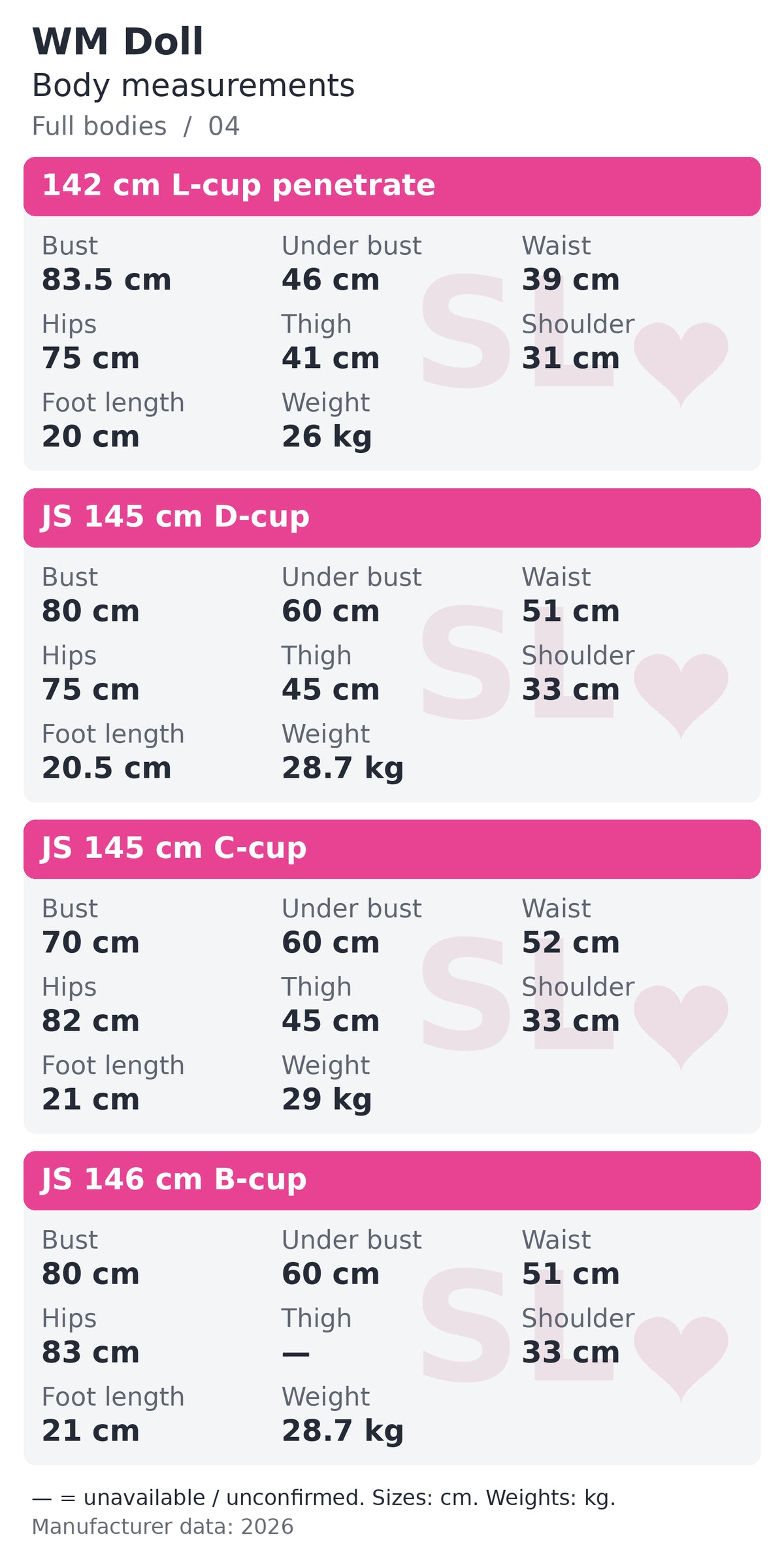WM Doll full bodies body measurements chart 4 of 22