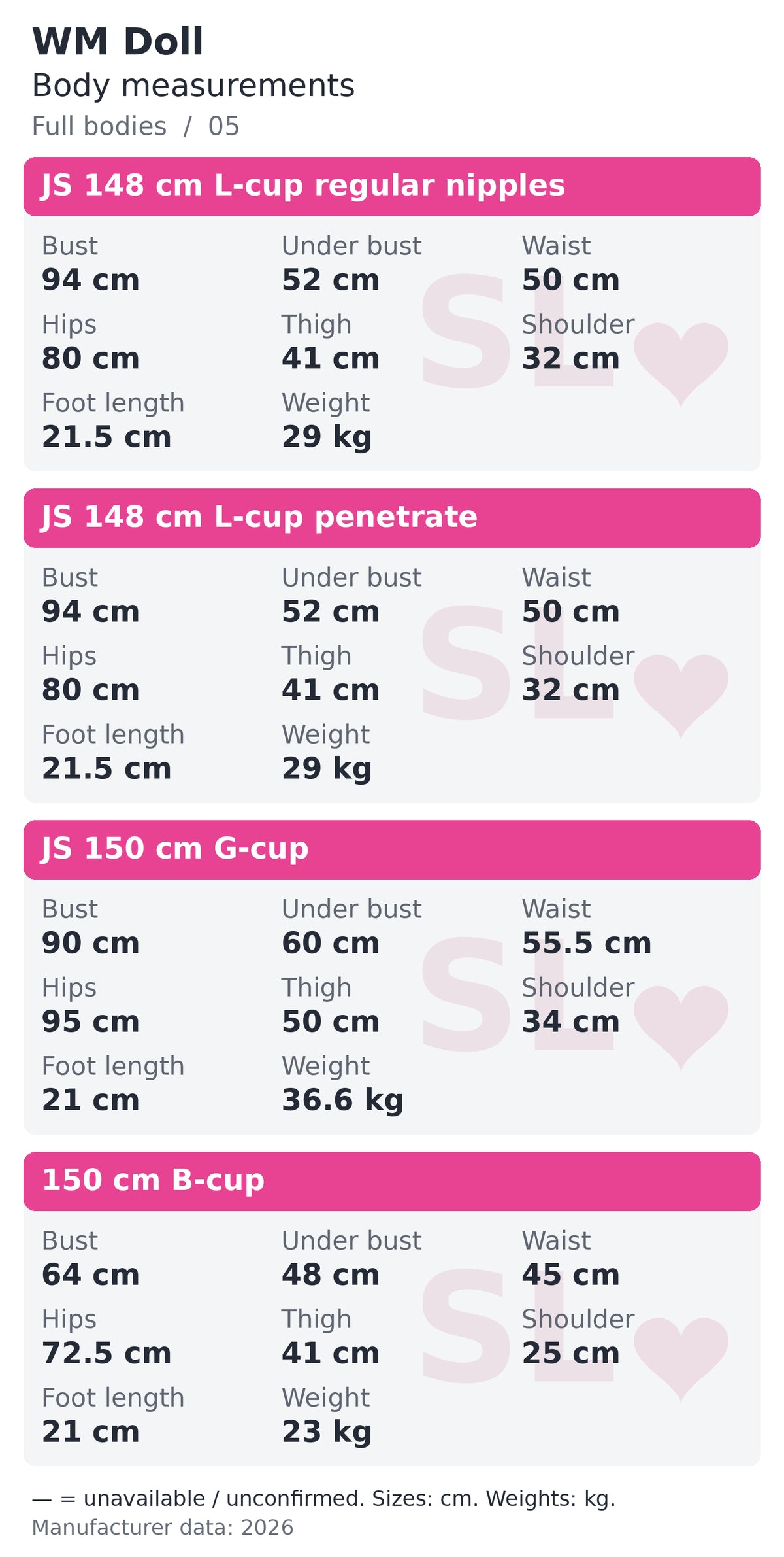 WM Doll full bodies body measurements chart 5 of 22
