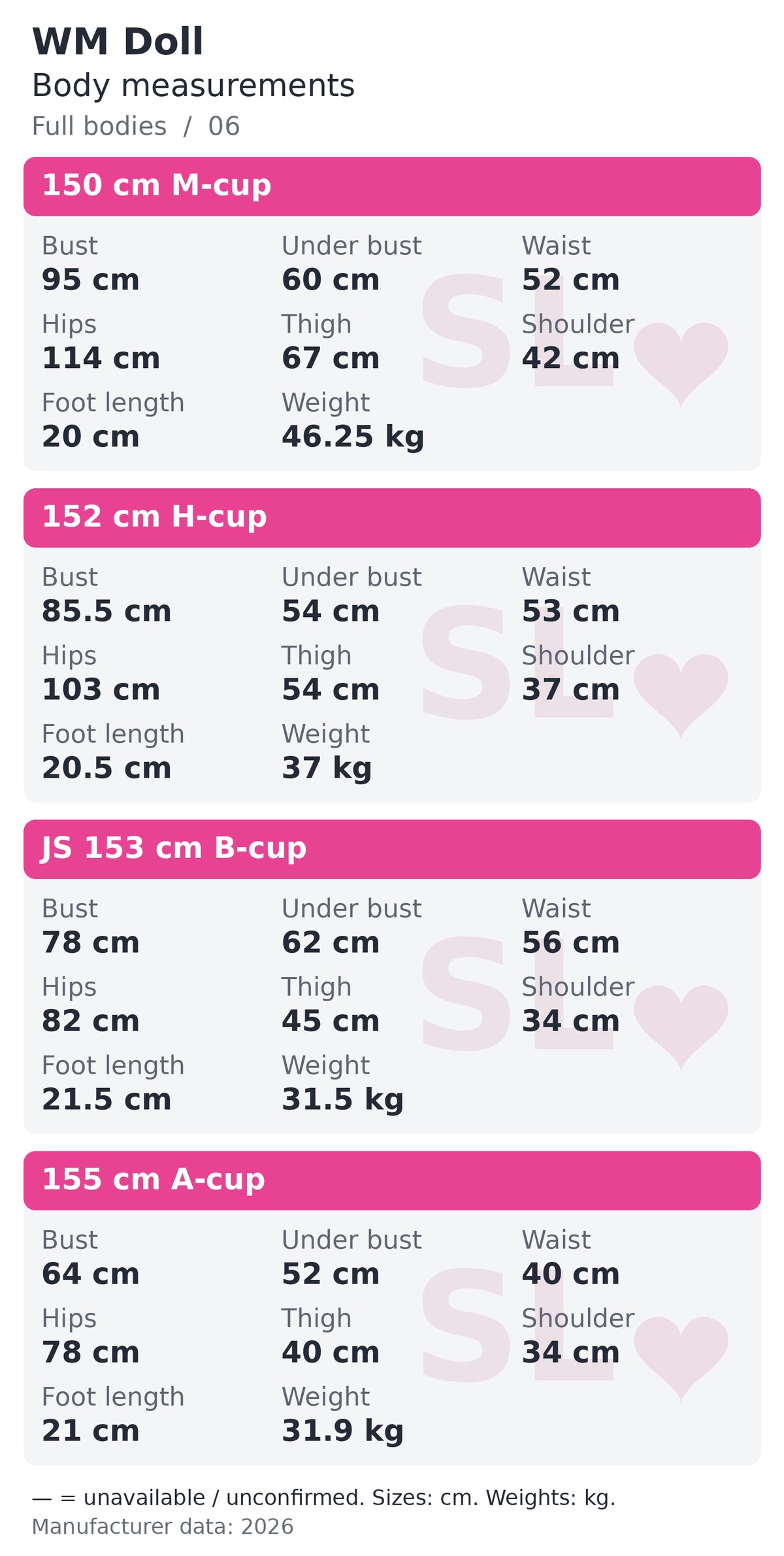 WM Doll full bodies body measurements chart 6 of 22
