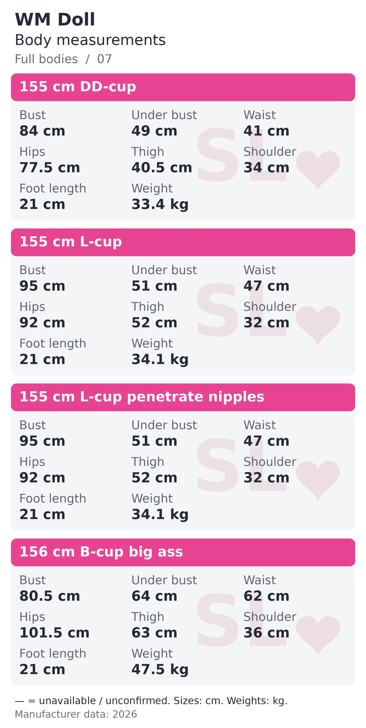 WM Doll full bodies body measurements chart 7 of 22