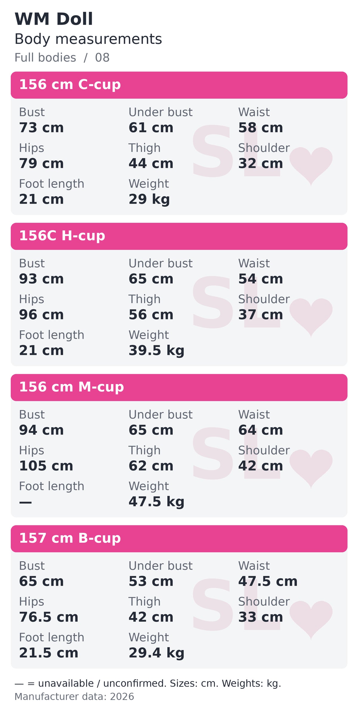 WM Doll full bodies body measurements chart 8 of 22