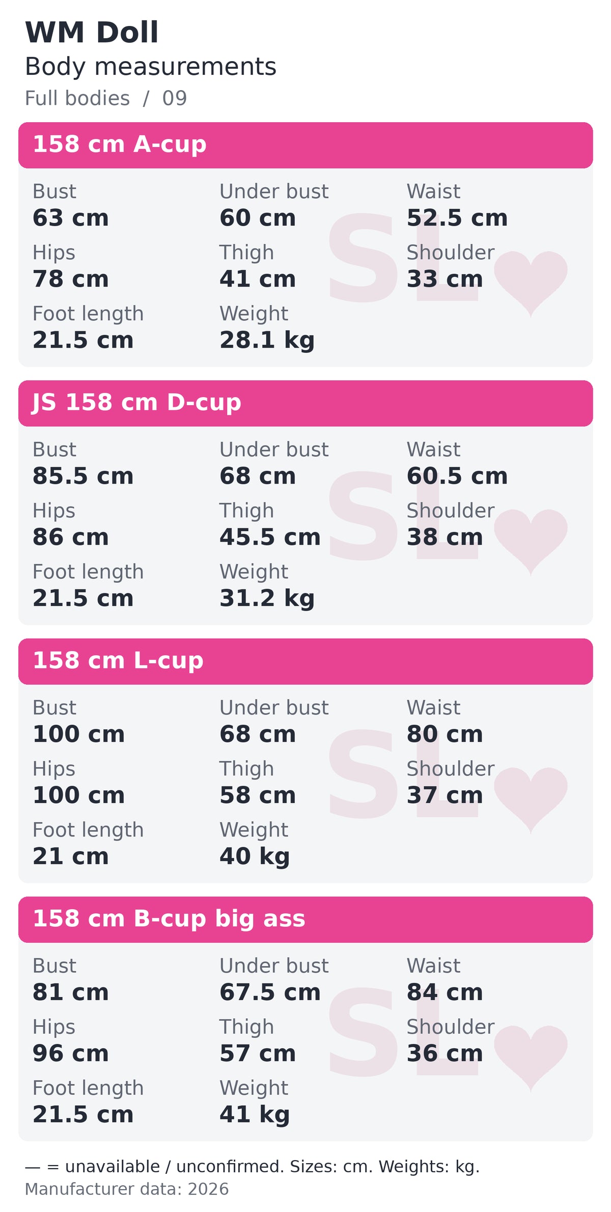 WM Doll full bodies body measurements chart 9 of 22