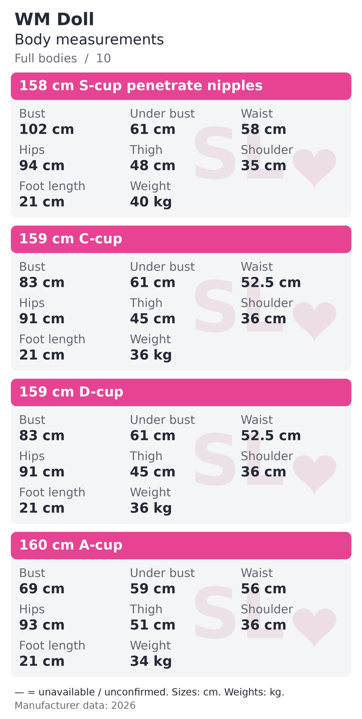 WM Doll full bodies body measurements chart 10 of 22