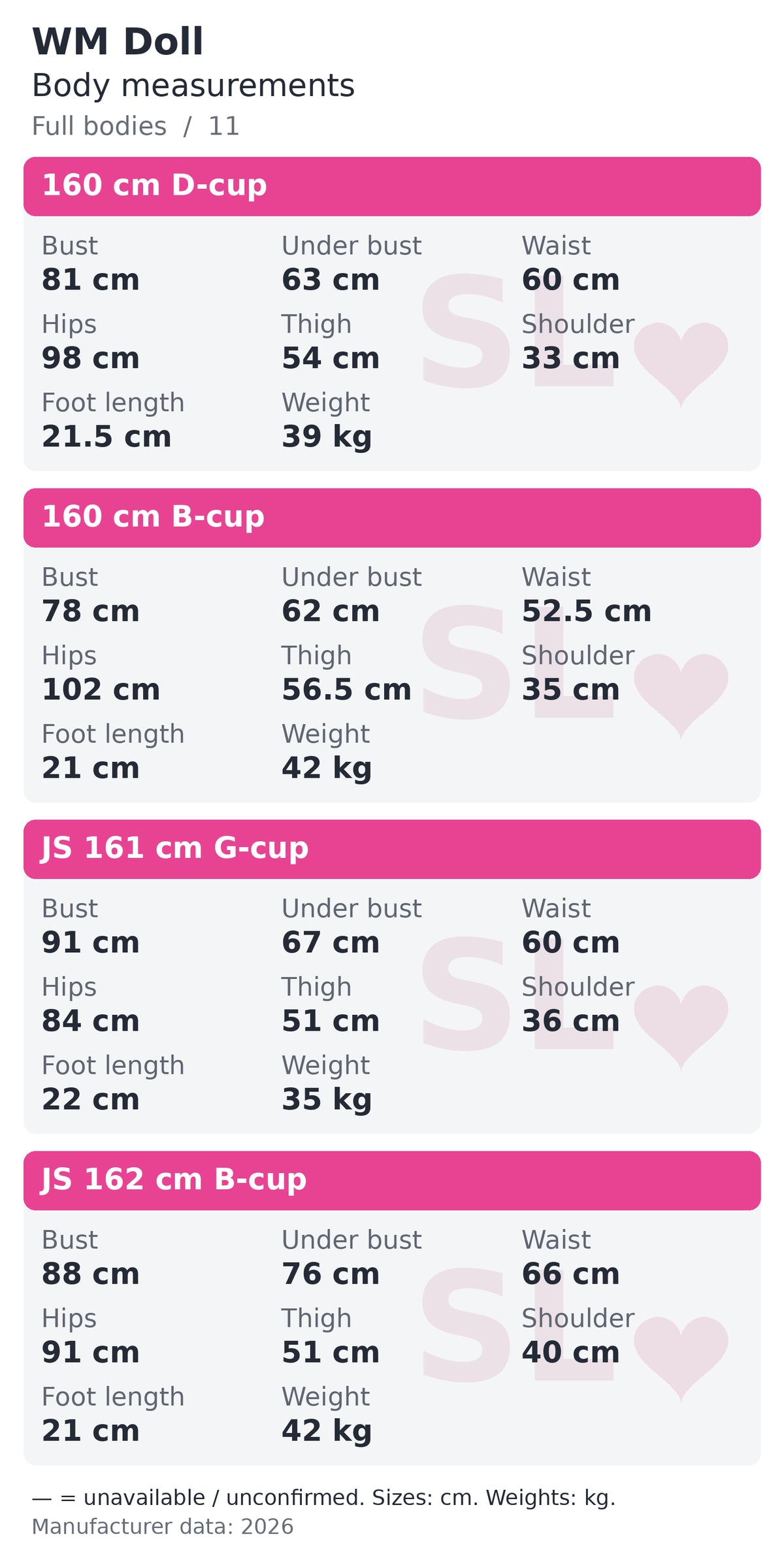 WM Doll full bodies body measurements chart 11 of 22