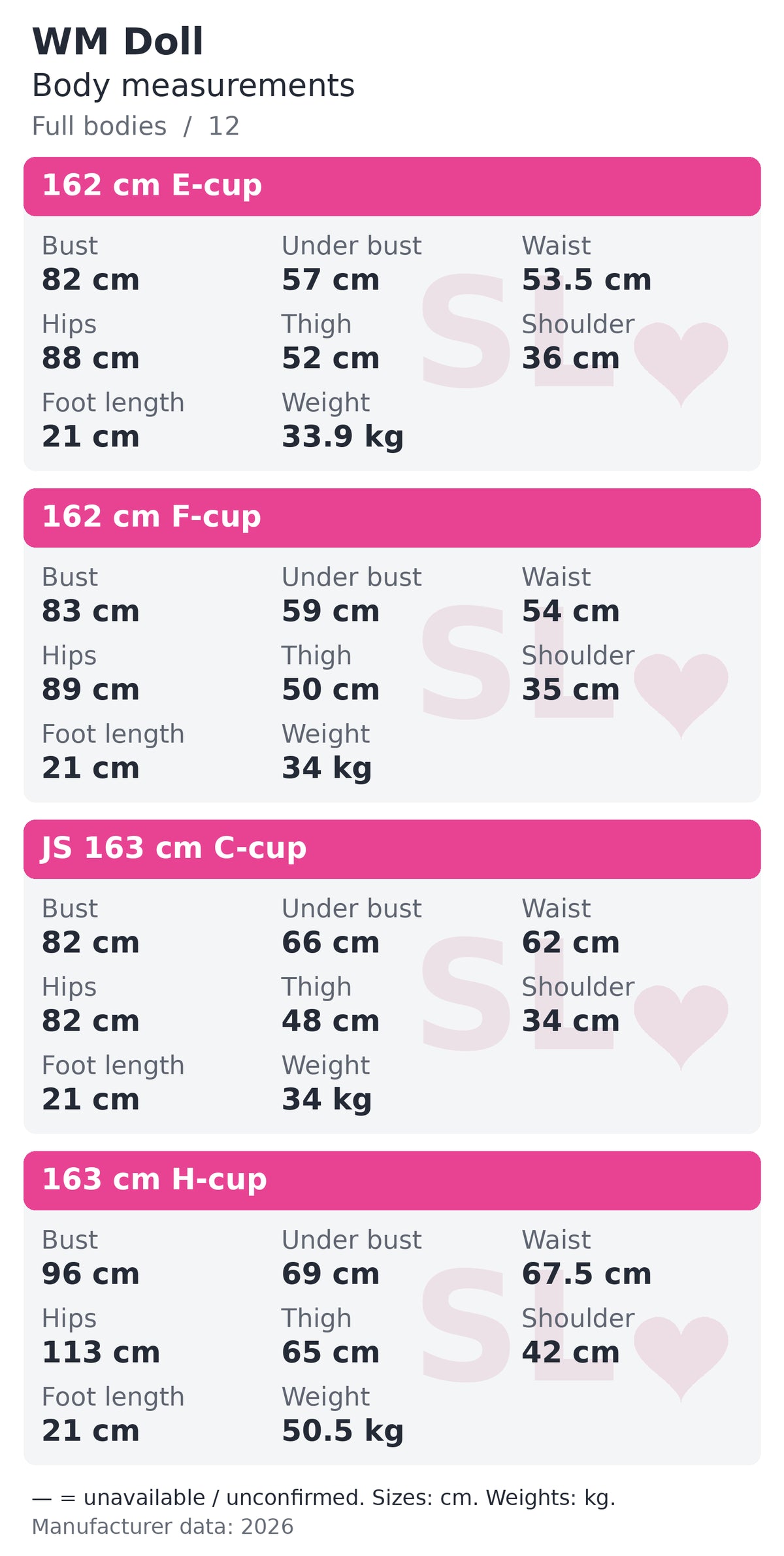 WM Doll full bodies body measurements chart 12 of 22