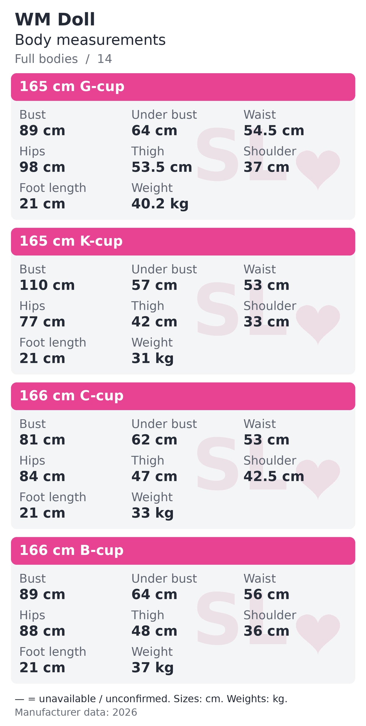 WM Doll full bodies body measurements chart 14 of 22
