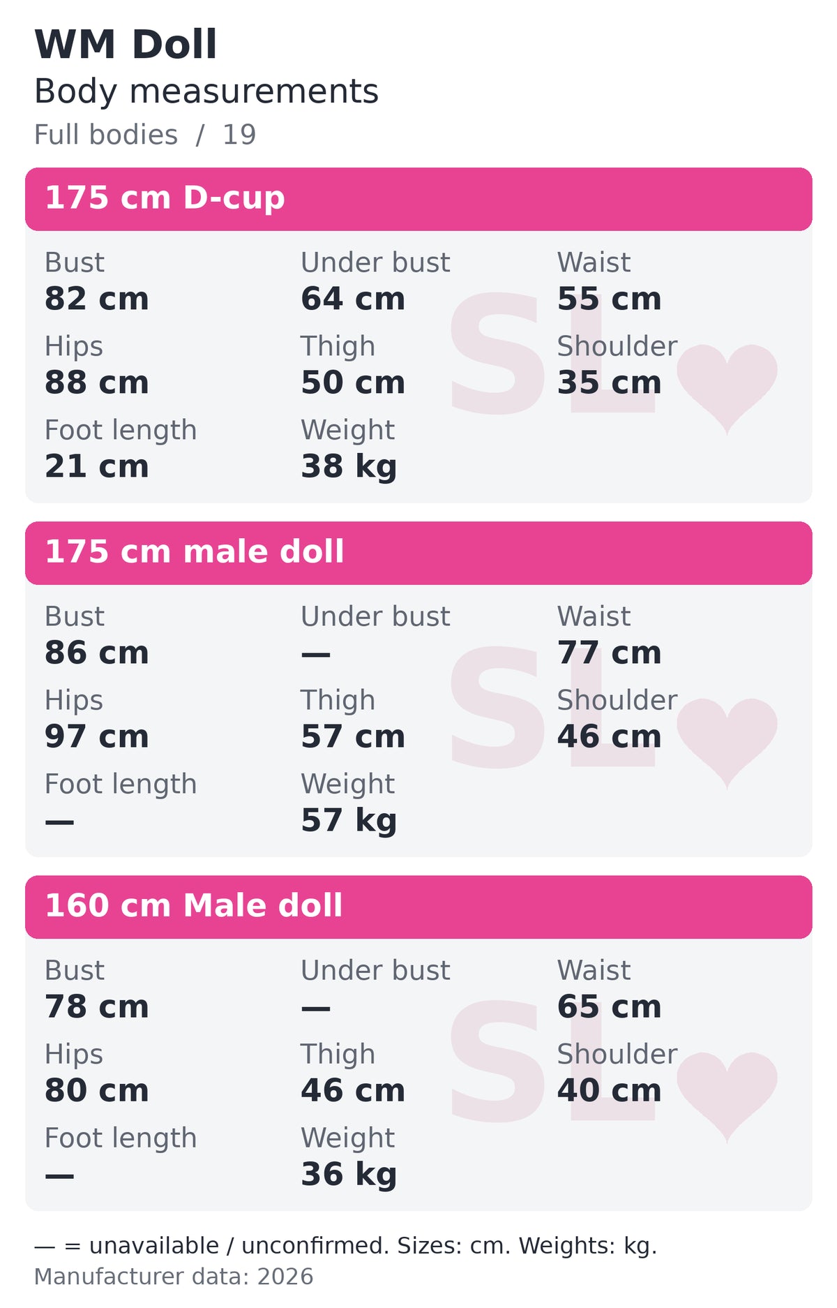 WM Doll full bodies body measurements chart 19 of 22