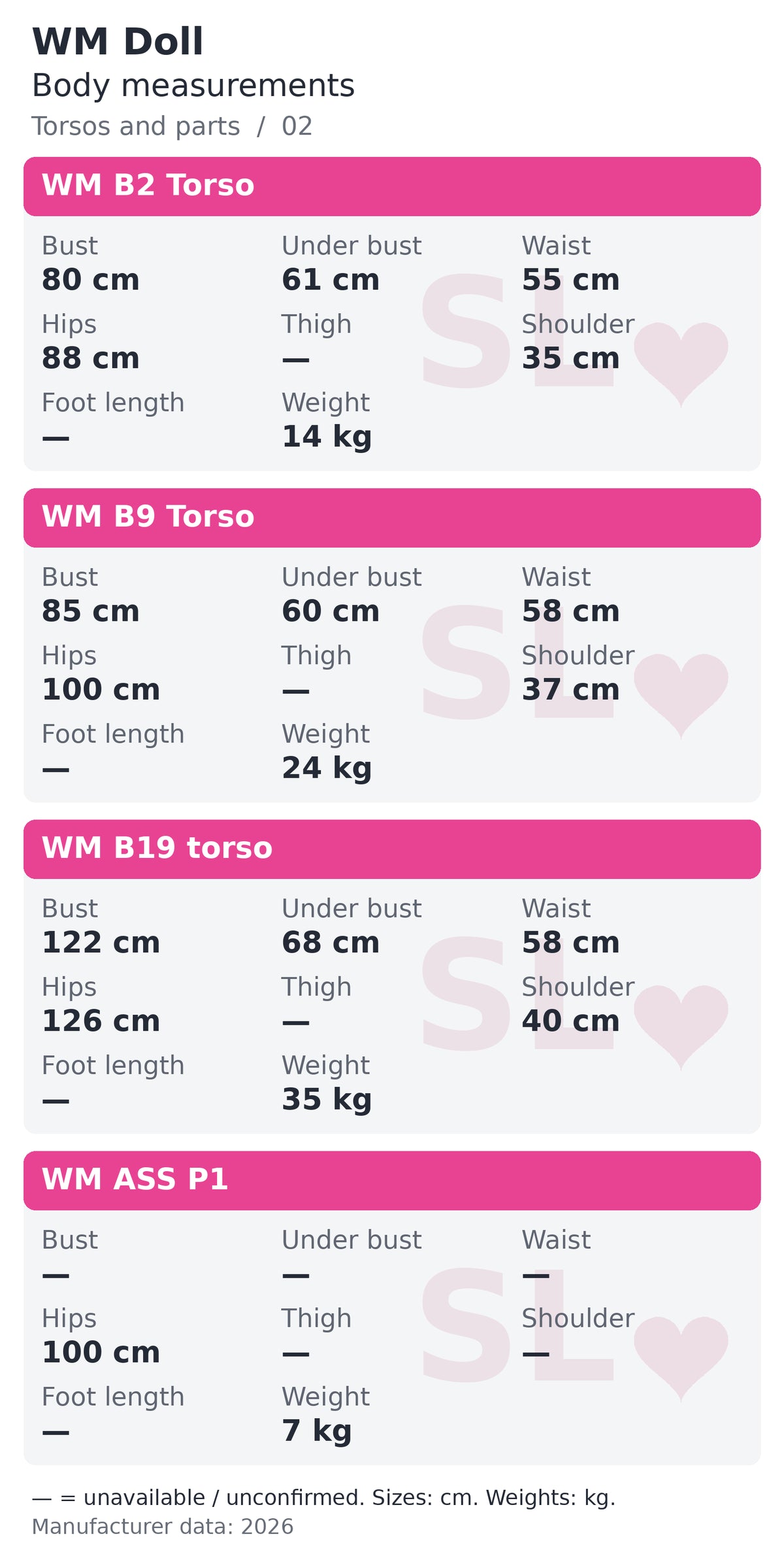 WM Doll torsos and parts body measurements chart 21 of 22
