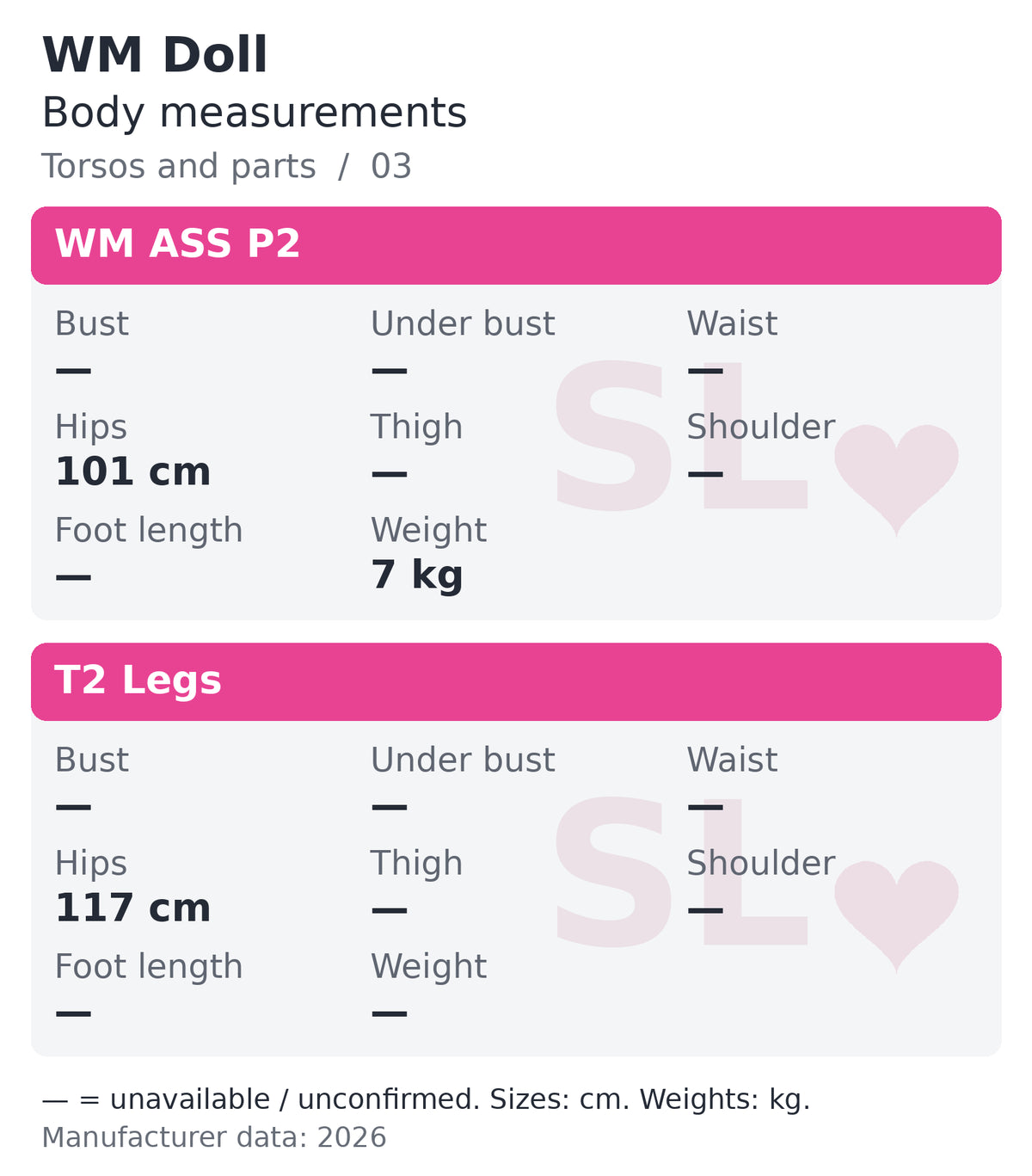 WM Doll torsos and parts body measurements chart 22 of 22